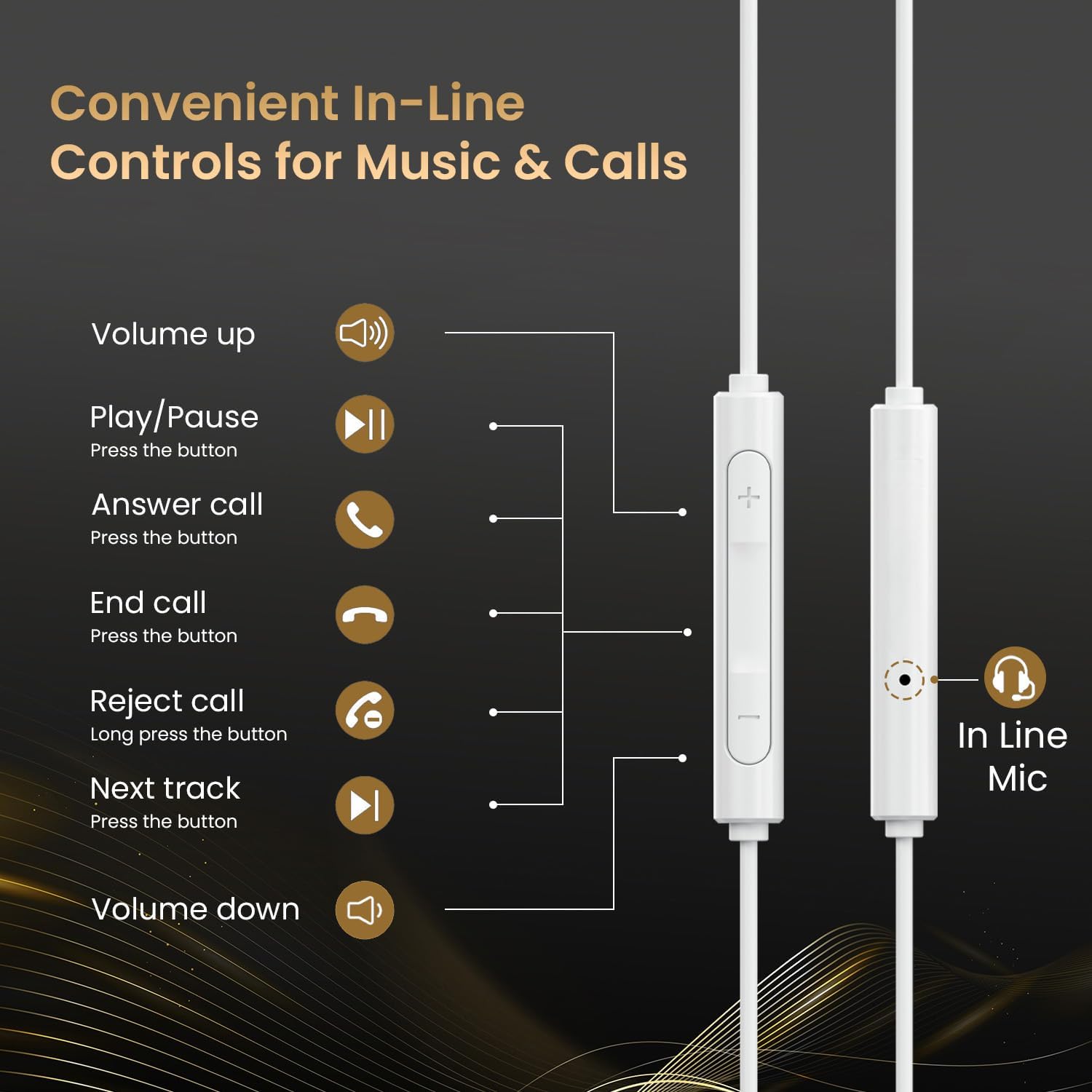 Wired Earphones with Mic and Lightning Connector for iPhone Earpods with Lightning Connector